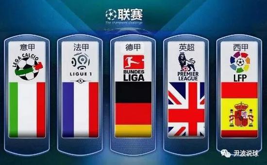 年训练中的